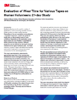 Evaluation of Wear Time for Various Tapes on Human Volunteers: 21-day Study